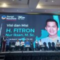 Fitron Bakal Calon Bupati Pandeglang Mengusung Visi Paradigma Pembangunan Yang Efesien